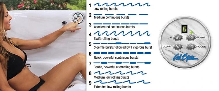 ATS Control for hot tubs in Lacrosse